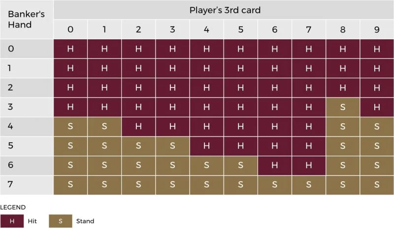 baccarat-3